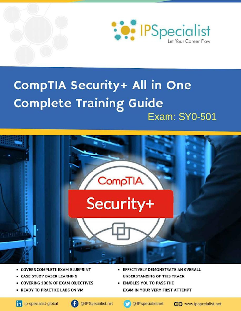 SY0-701 Tests