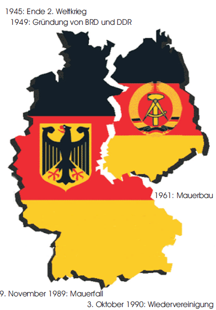 Gründung Von Brd Und Ddr Niekée Deutsch 3: augustus 2013