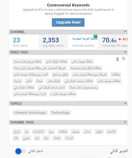 طريقة زيادة مشاهدات اليوتيوب