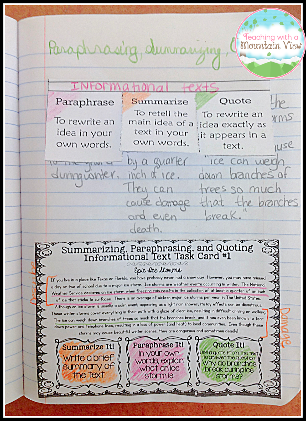 paraphrasing and quoting from a nonfiction text cherokee cavaliers