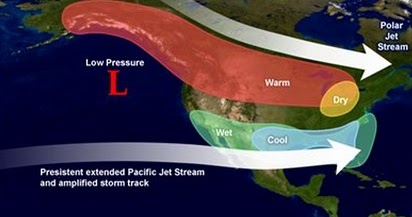 Pengertian El Nino Dan Dampaknya Bagi Indonesia