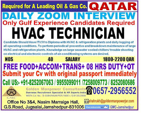 Gulf%2BJob%2BPaper%2B%2528100%2529