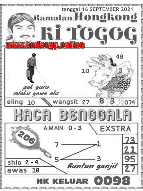 Prediksi Syair Hk 16 September 2021 Pangkalantoto Prediksi Syair Hk 16 September 2021 Pangkalantoto