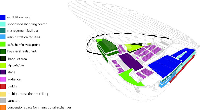 Illustration of space usage in new opera house in Busan