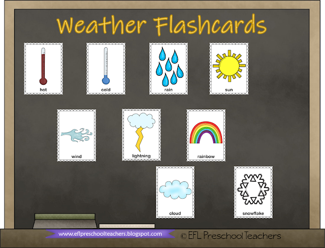 Weather printable flashcards
