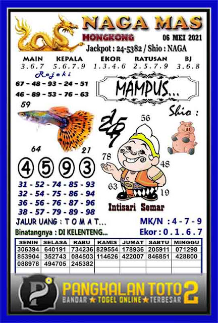 Prediksi Syair Hongkong 6 Mei 2021 Togel Hk Pangkalantoto