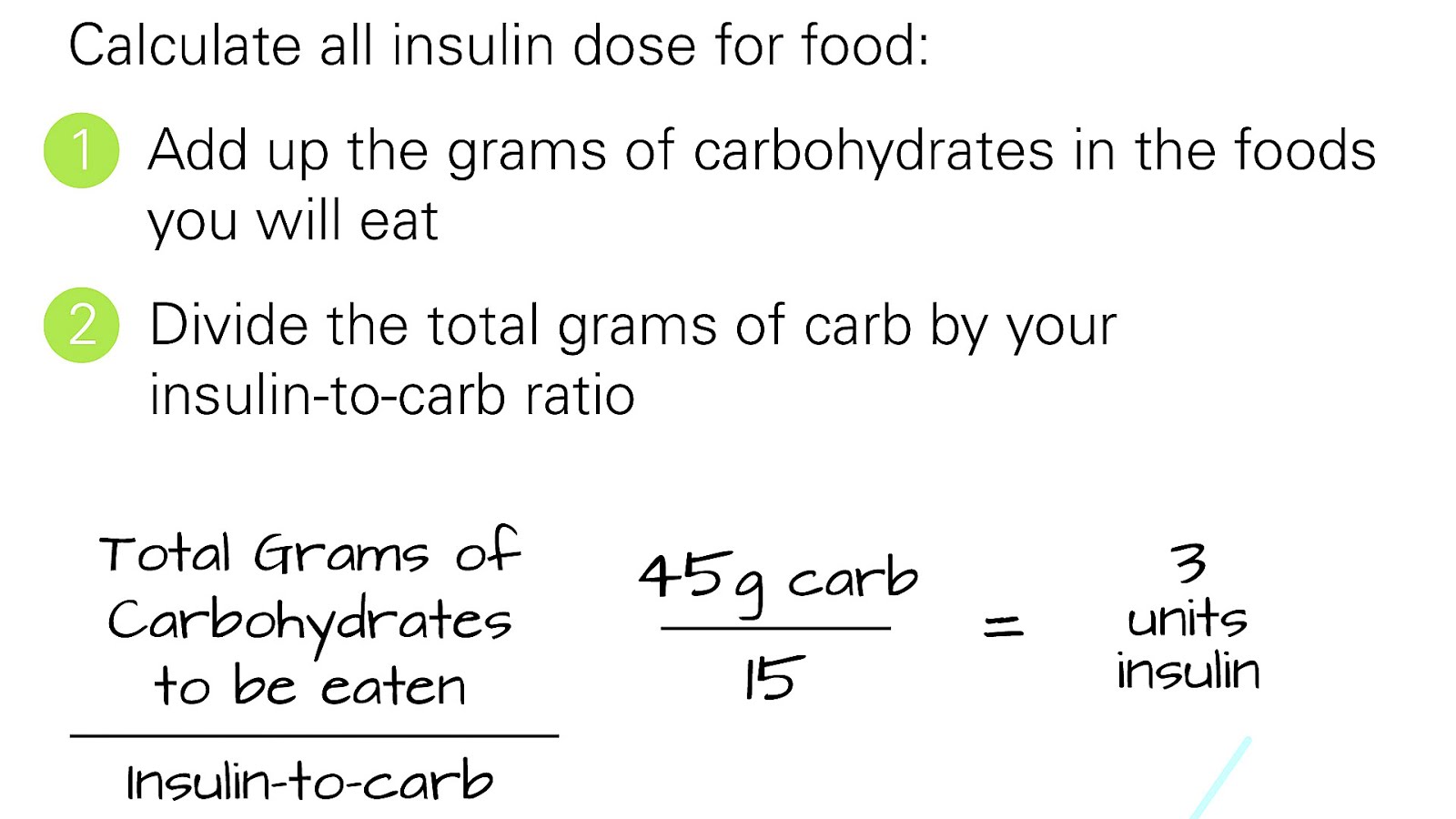 Calculating Insulin Dose - Insulin Choices