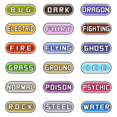 Logos of all Pokemon types