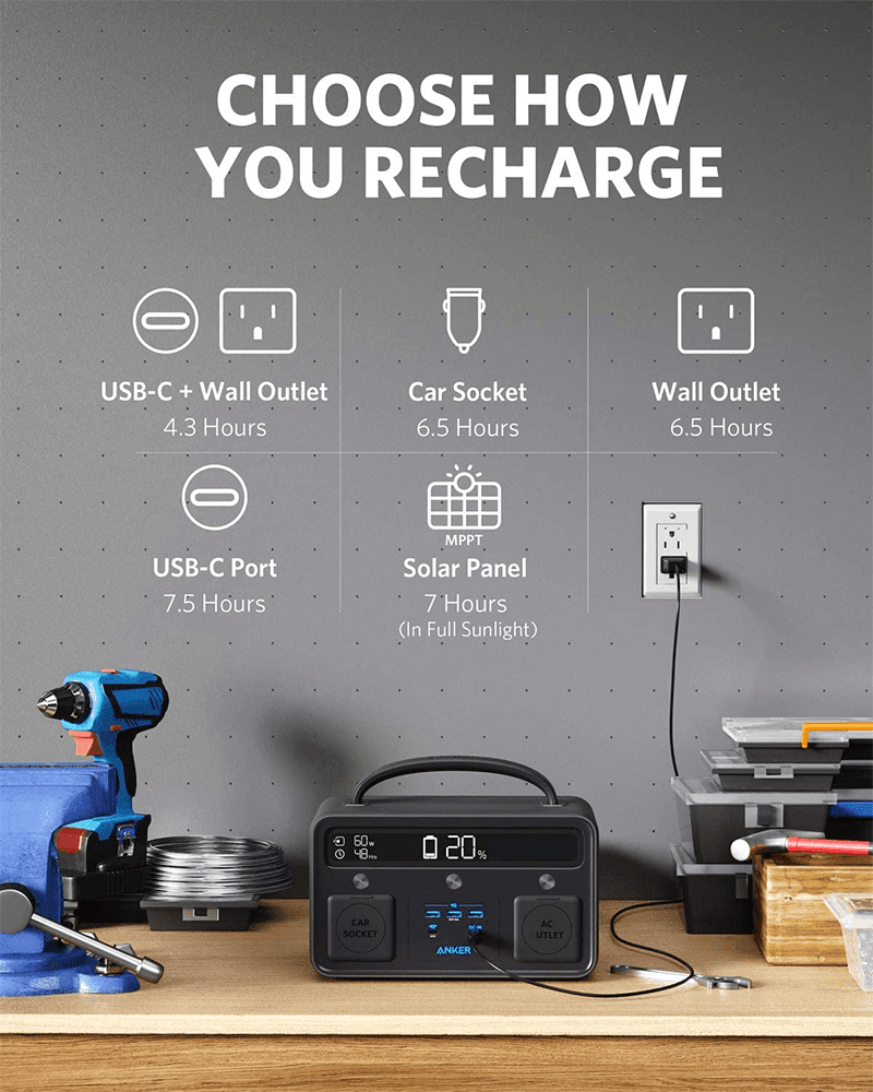 Anker PowerHouse II 400 portable power station can power a refrigerator!