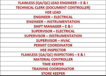 Gulf%2BJob%2BPaper%2B%252815%2529