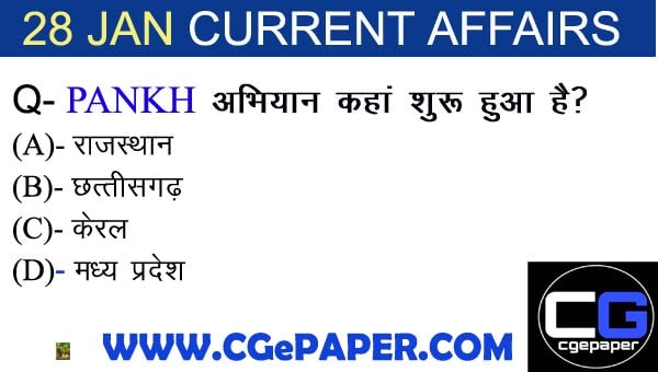 28 January 2021 Current Affairs in Hindi