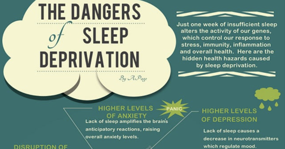 HOW SLEEP DEPRIVATION CAN AFFECT YOUR HEALTH?