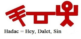 portion inheritance double dalet means common letter words door which