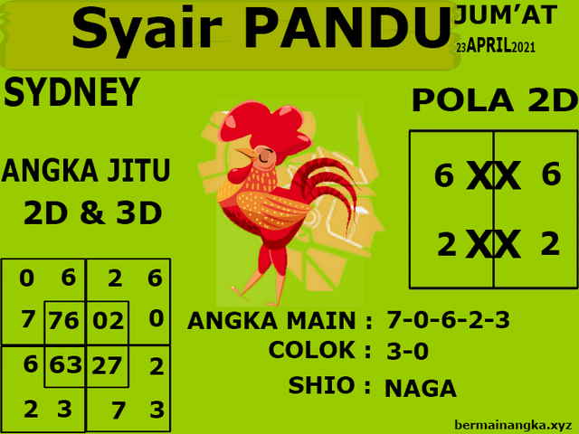 PREDIKSI HK MALAM INI