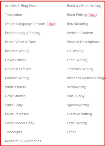 Fiverr par jyada work kaise milega Fiverr par jyada work kaise milega