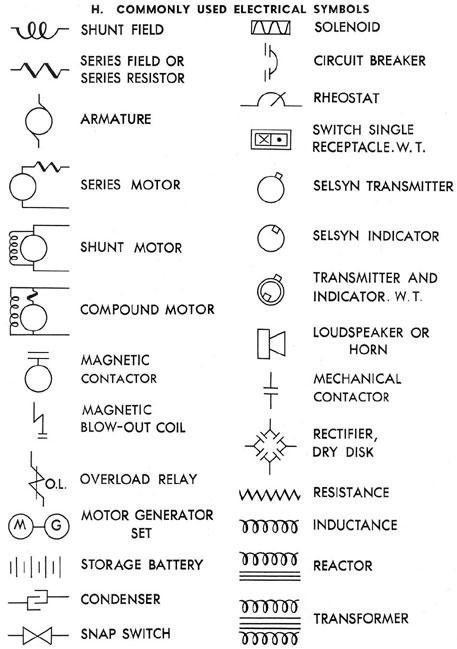Electrical Relay and Magnetic Contactors | Motor Control ... building automation wiring diagrams 