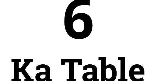 6 Ka Table HowToGyaan 6-ka-table-howtogyaan