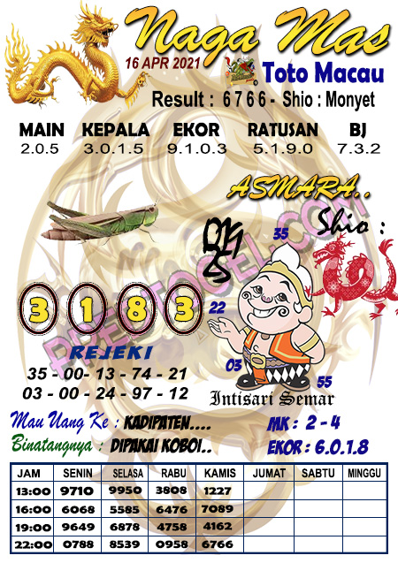 Prediksi Toto Macau Jumat 16 April 2021 Prediksi Togel Jp Terampuh Jitu Prediksi Toto Macau Jumat 16 April 2021 Prediksi Togel Jp Terampuh Jitu