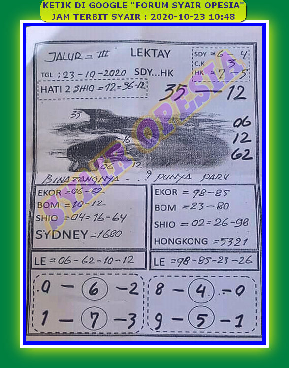 1 New Message Kode Syair Sydney 23 Oktober 2020 Forum Syair Togel Hongkong Singapura Sydney