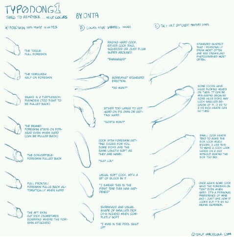 Pictures Of Different Penis 106