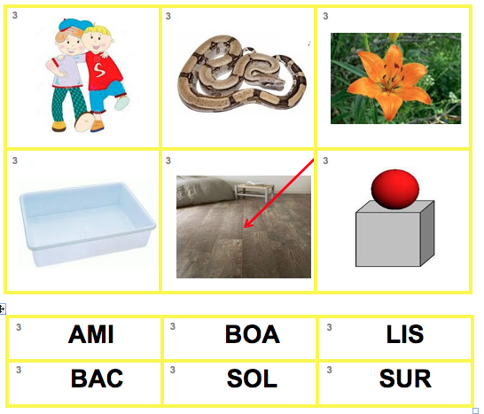 Qui Irrite La Gorge En 4 Lettres Classe 1 - PS - TS: 05/01/20