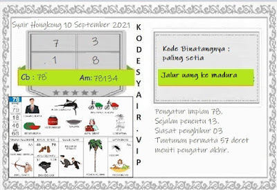 Tercepat Koran Sentana Hk Hari Ini