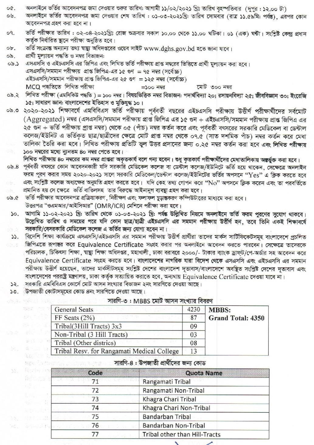 Medical (MBBS) Admission 202021 of DGHS Bangladesh