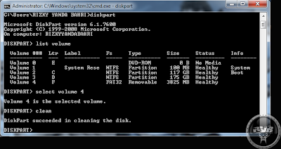 How To Format Flash Disk Using Command Prompt