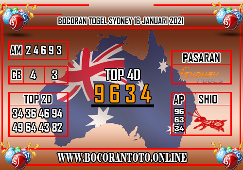 Bocoran Togel SDY 16 Januari 2021 Bocoran Sydney Hari ini