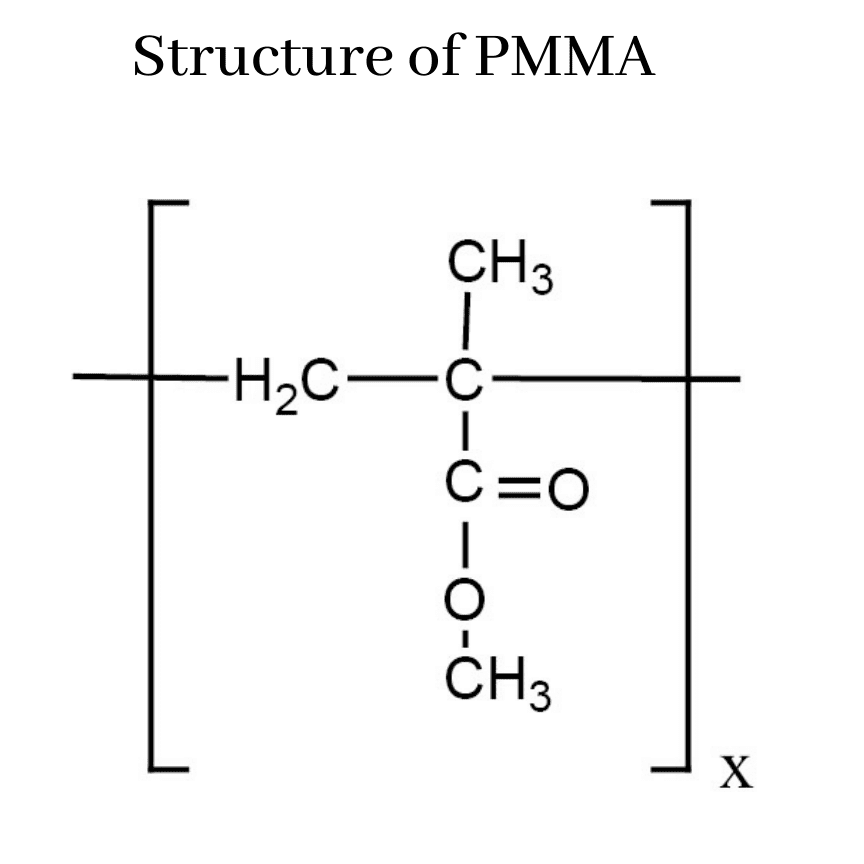Pmma Chemical Structure