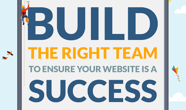 How a good Web development team can bring success to your website How a good Web development team can bring success to your website