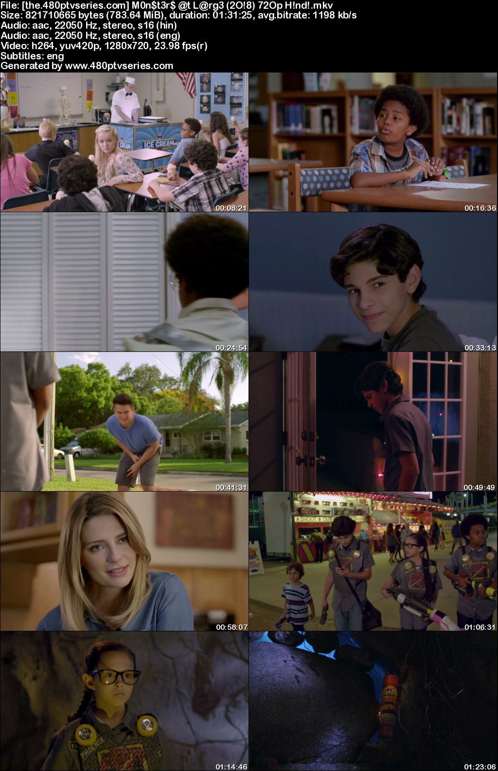 Watch Online Free Monsters at Large (2018) Full Hindi Dual Audio Movie Download 480p 720p Bluray