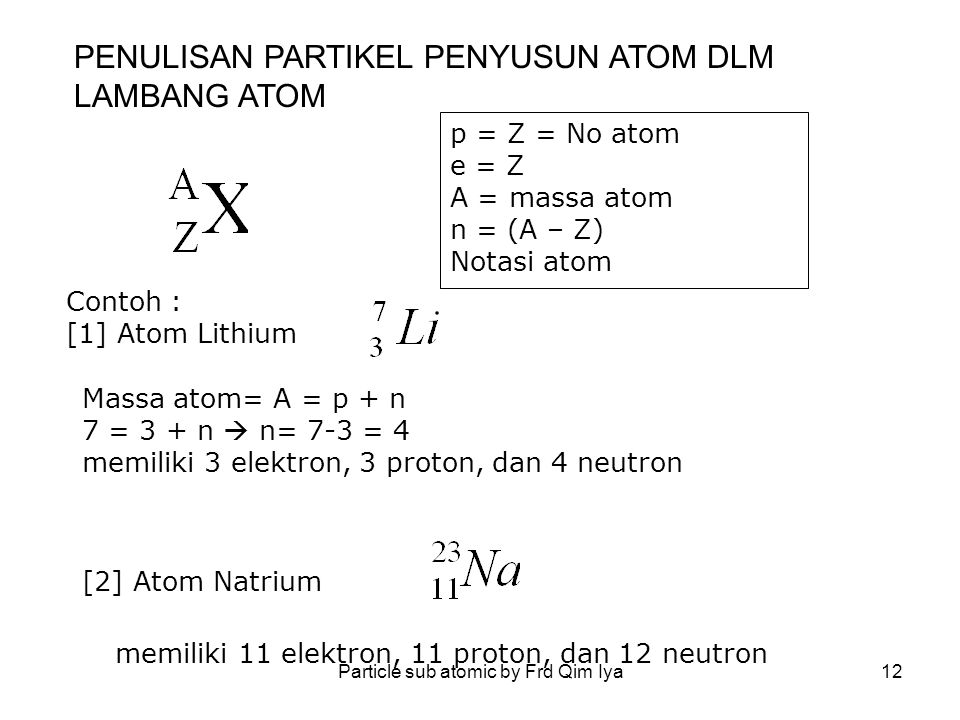 Contoh Soal Atom Dan Molekul Kelas 9