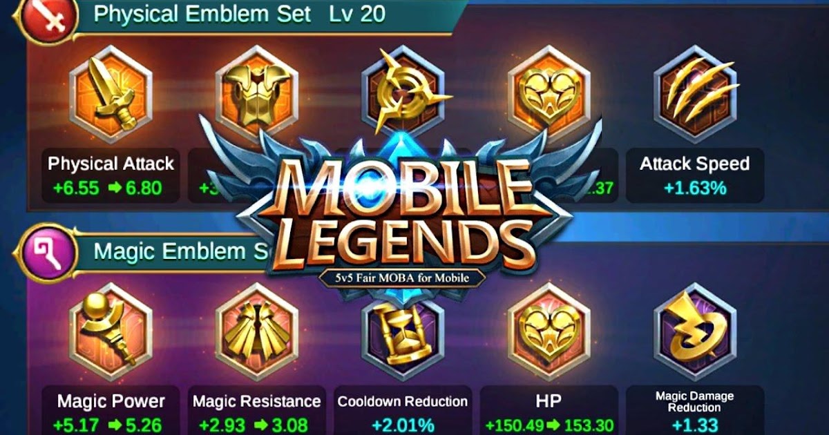 FUNGSI EMBLEM MOBILE LEGENDS | Tips dan Trik Terbaru Mobile Legends