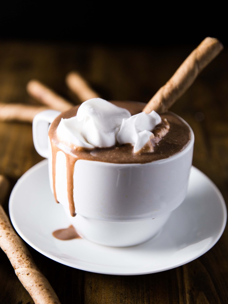 Types of Hot Chocolate All Things Pin