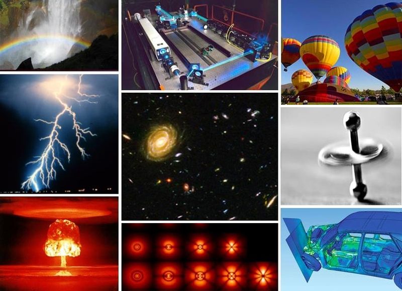 what is physics? what is physics?