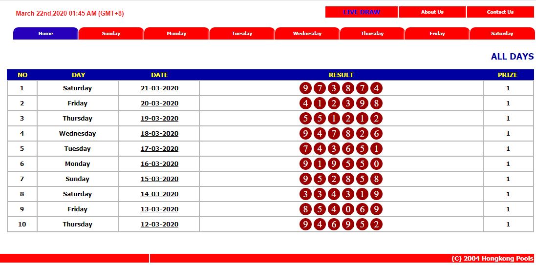 19+ Jam Keluaran Togel
