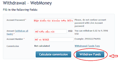 Hướng Dẫn Rút Tiền Từ Tài Khoản Roboforex Về Webmoney