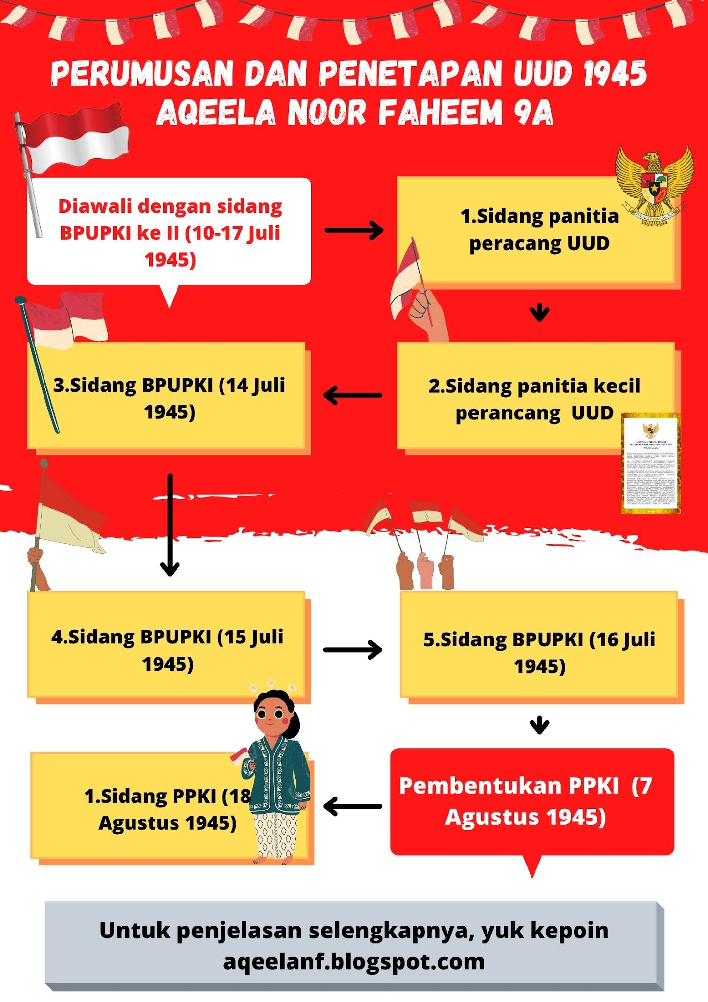 Mpl Indonesia: Get To Know Brusko - 6jzh9d6