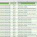 SharePoint Online: Get Document Library Permissions and Export to CSV using PnP PowerShell