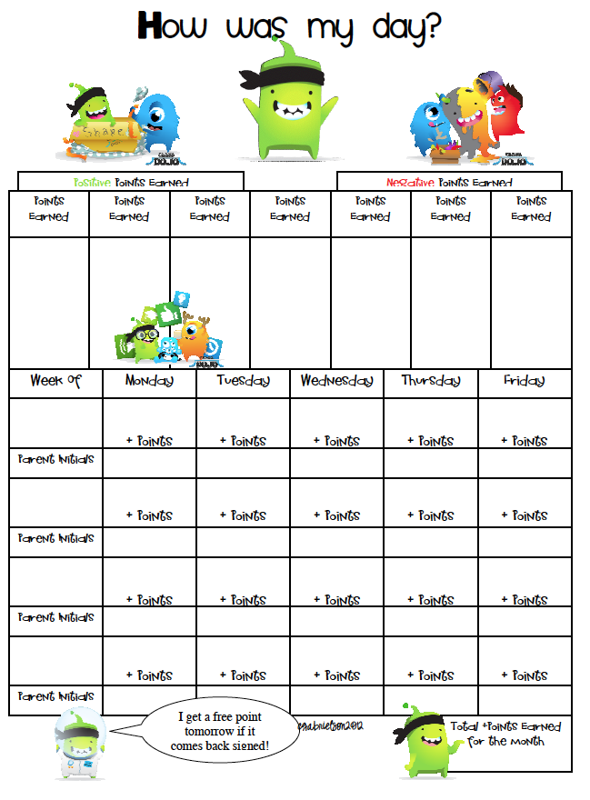 Second Grade is the Bee's Knees: Throwback Thursday with Class Dojo!