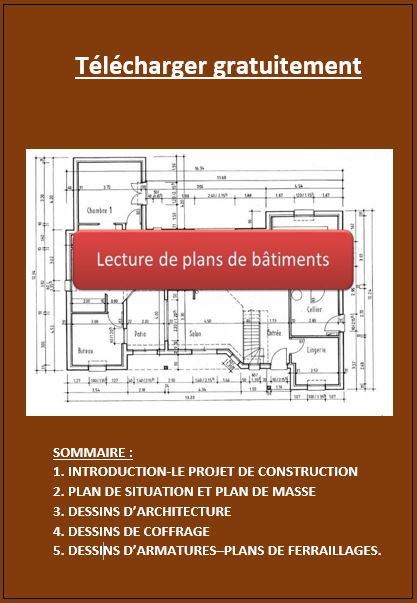 Lecture de business plan picture