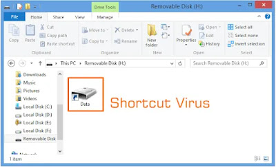 shortcut-virus.webp