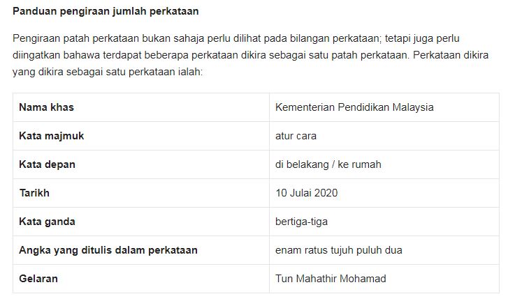 Contoh karangan ulasan tingkatan 1