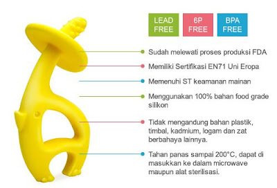 keunggulan-teether-mombella teether-mombella