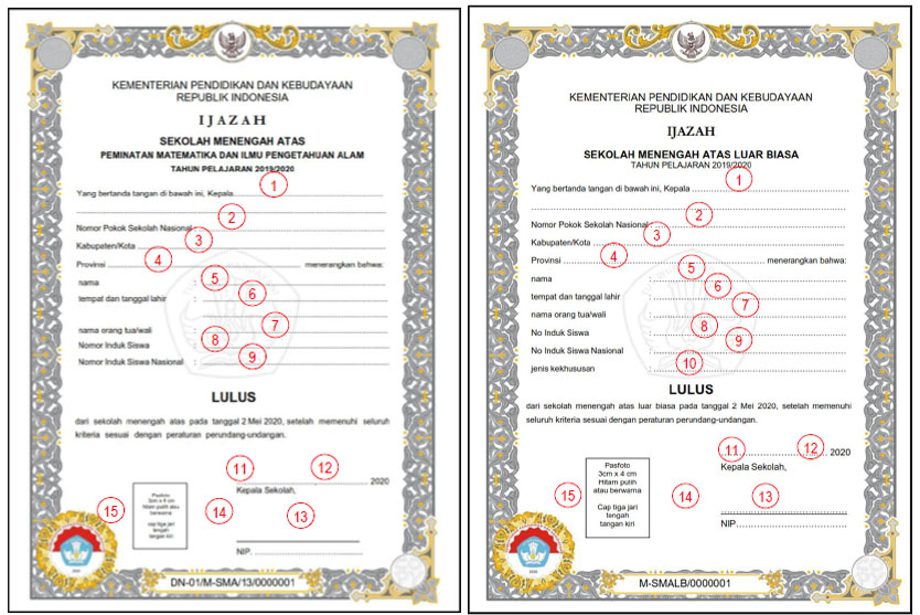 Petunjuk Teknis Pengisian Blangko Ijazah Tahun Pelajaran 2019/2020 SD