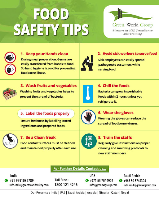 Food Safety Tips GWG