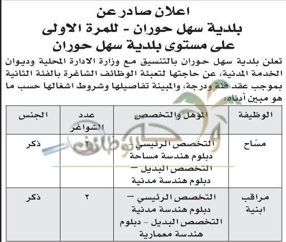 دبلوم هندسة معمارية دبلوم هندسة معمارية