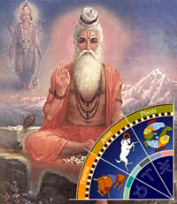 Sunapha yoga in astrology