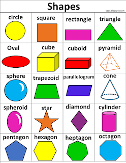 Kindergarten 2D and 3D Shapes Worksheets - Distance Learning